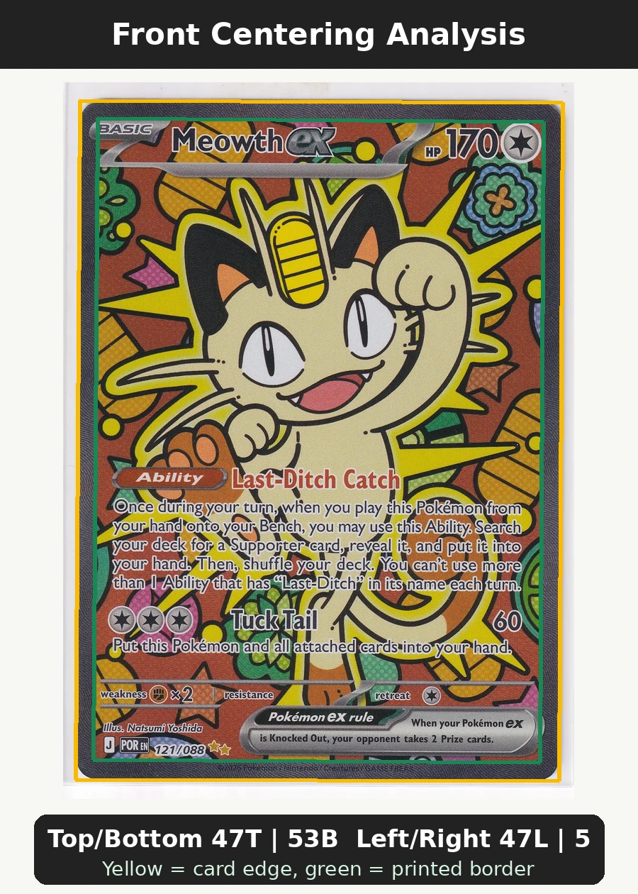 Meowth ex 121/88 Perfect Order front centering analysis showing Top/Bottom 47T | 53B and Left/Right 47L | 53R.