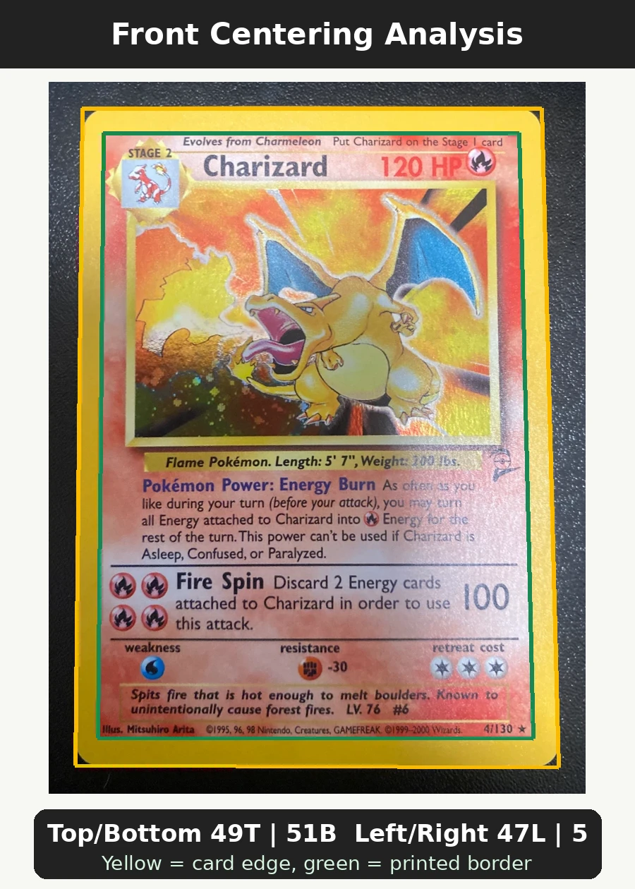 Charizard 004/130 Base Set 2 front centering analysis showing Top/Bottom 49T | 51B and Left/Right 47L | 53R.