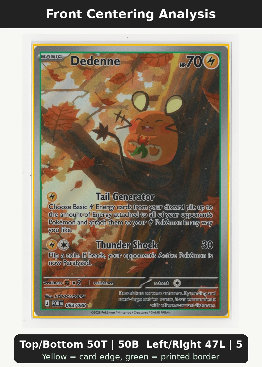 Dedenne 093/88 Perfect Order front centering analysis showing Top/Bottom 50T | 50B and Left/Right 47L | 53R.