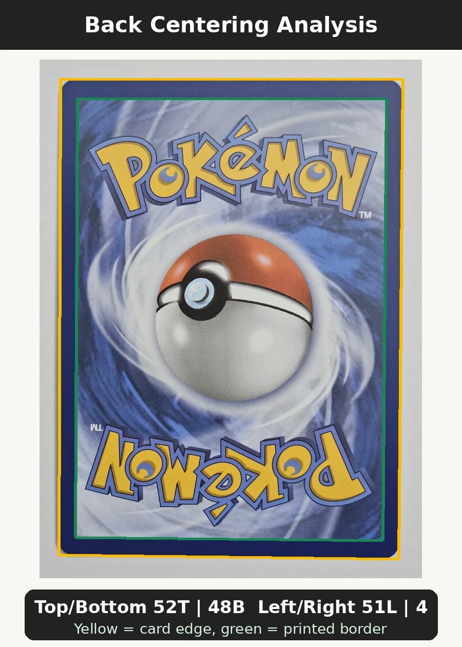 Magikarp 203 30th Classic Collection back centering analysis showing Top/Bottom 52T | 48B and Left/Right 51L | 49R.