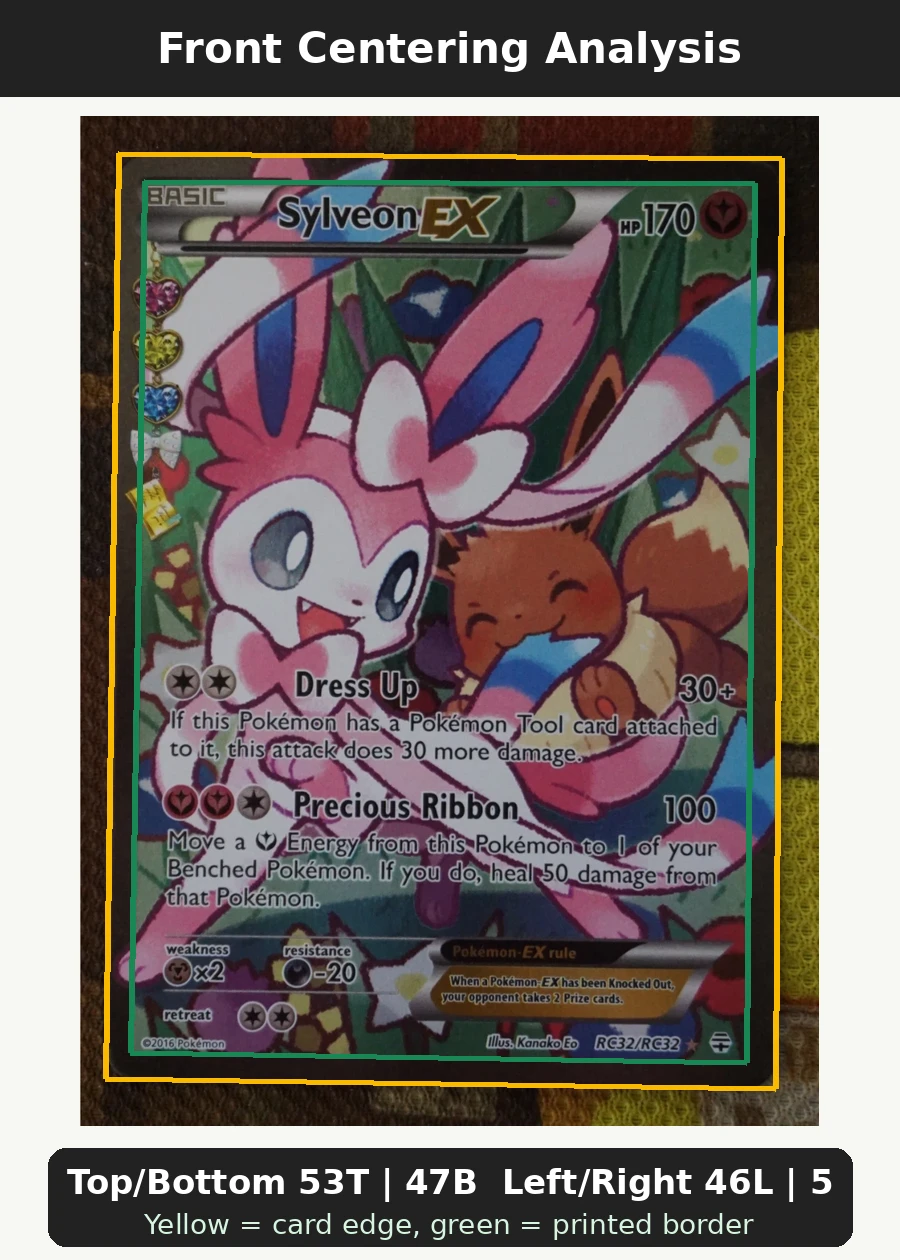 Sylveon EX RC32/83 Generations front centering analysis showing Top/Bottom 53T | 47B and Left/Right 46L | 54R.