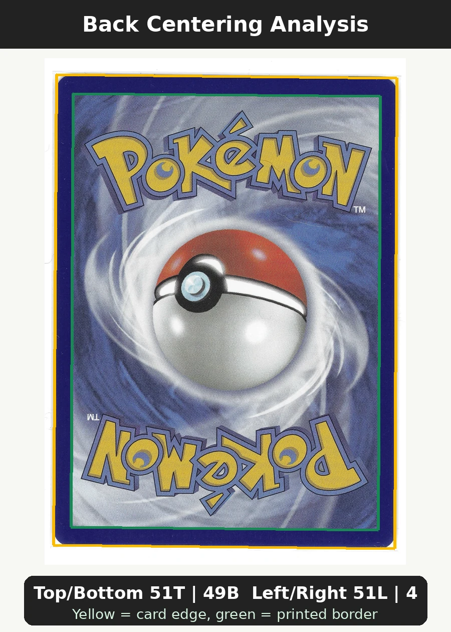 Charmander 038 MEP Black Star Promos back centering analysis showing Top/Bottom 51T | 49B and Left/Right 51L | 49R.