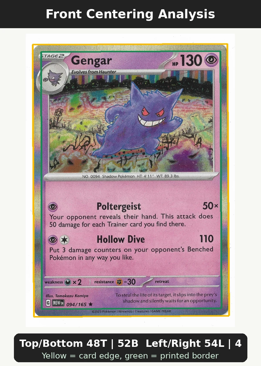 Gengar 094/165 151 front centering analysis showing Top/Bottom 48T | 52B and Left/Right 54L | 46R.
