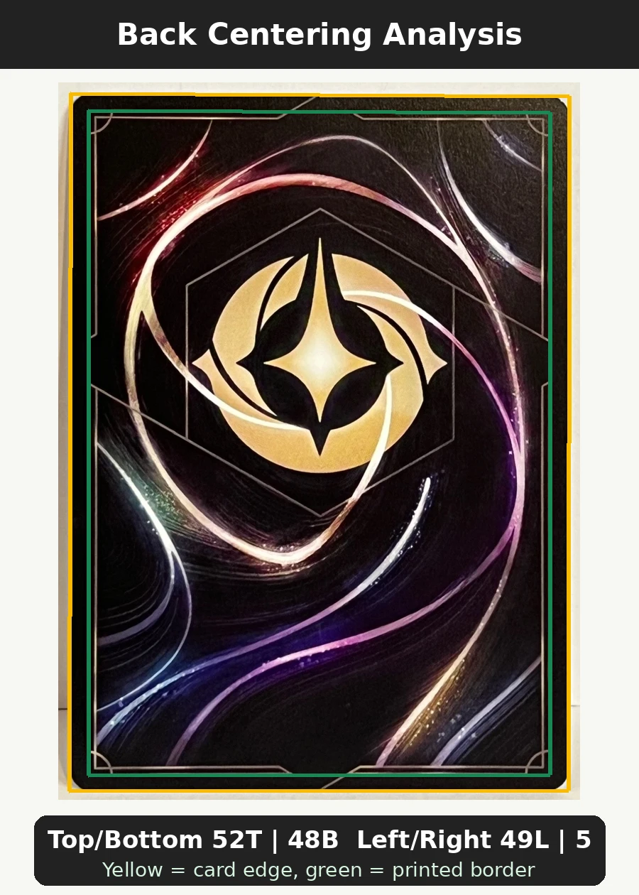 It Means No Worries 208/204 Reign of Jafar back centering analysis showing Top/Bottom 52T | 48B and Left/Right 49L | 51R.