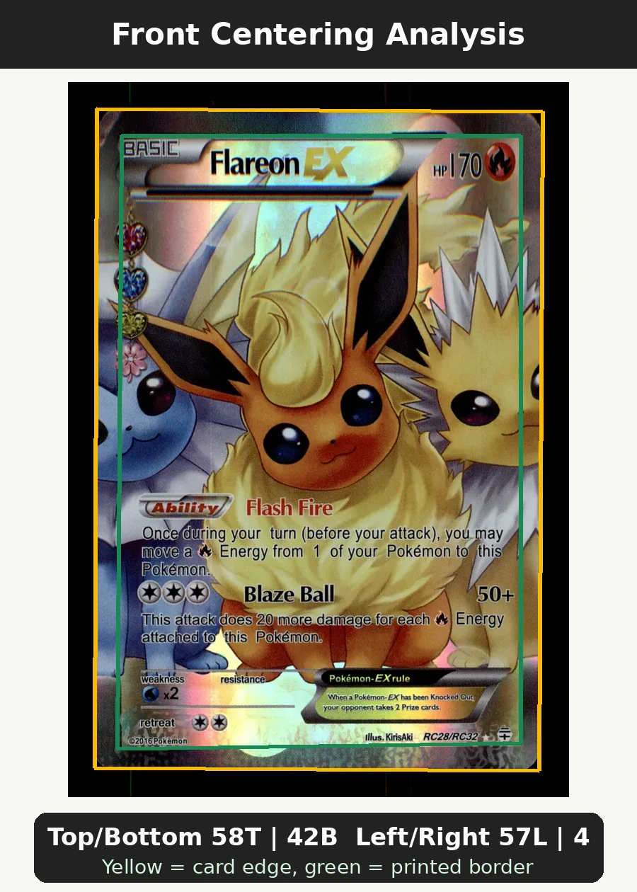 Flareon EX RC28/83 Generations front centering analysis showing Top/Bottom 58T | 42B and Left/Right 57L | 43R.