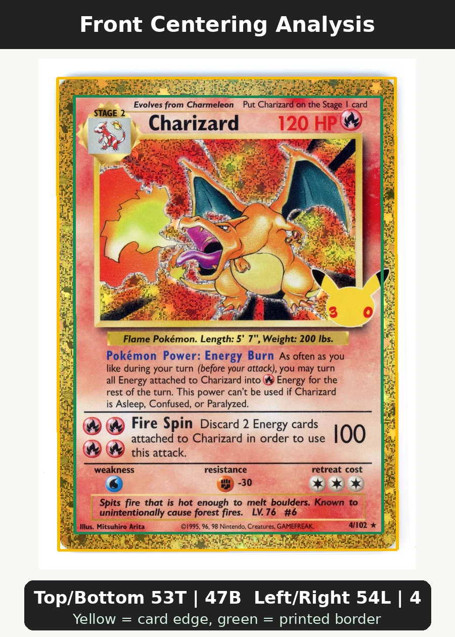 Charizard 004 30th Classic Collection front centering analysis showing Top/Bottom 53T | 47B and Left/Right 54L | 46R.