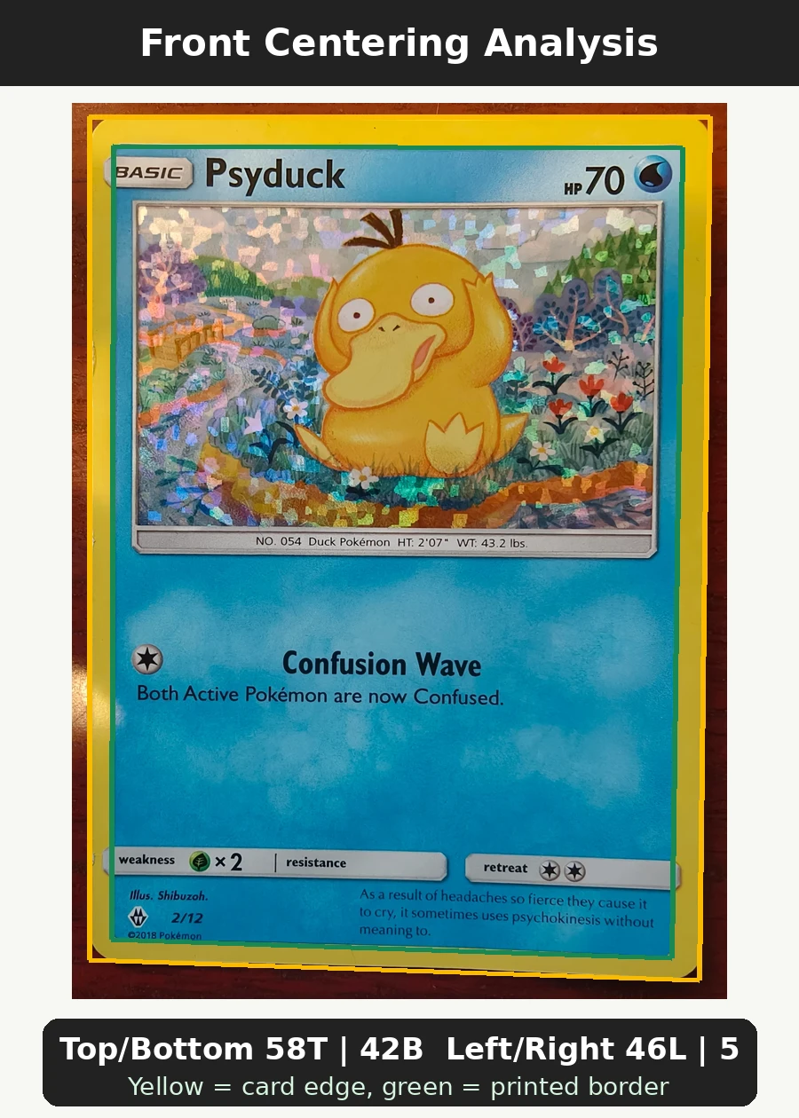 Psyduck 002/12 McDonald's Collection 2018 front centering analysis showing Top/Bottom 58T | 42B and Left/Right 46L | 54R.