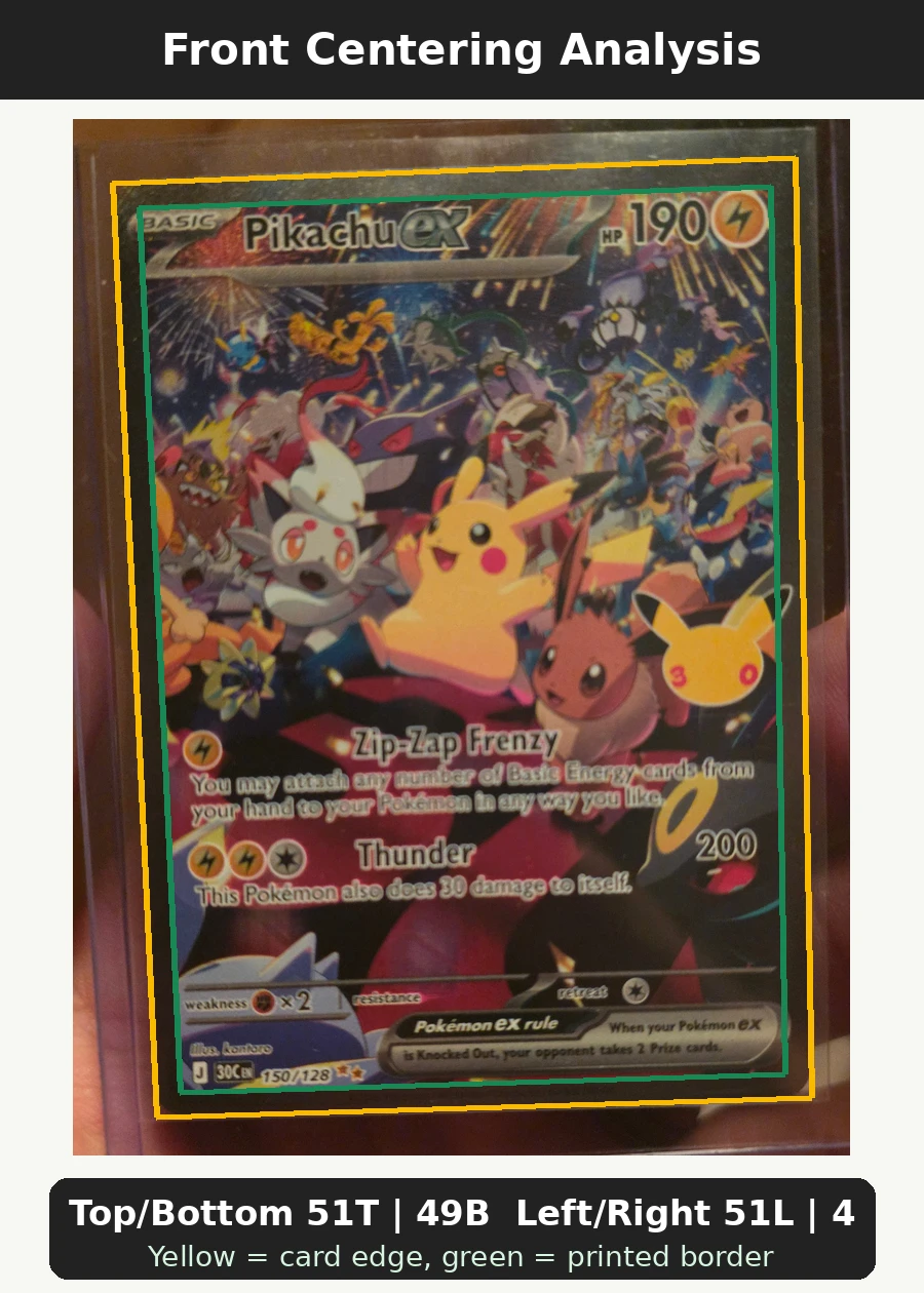 Pikachu ex 150/128 30th Celebration front centering analysis showing Top/Bottom 51T | 49B and Left/Right 51L | 49R.