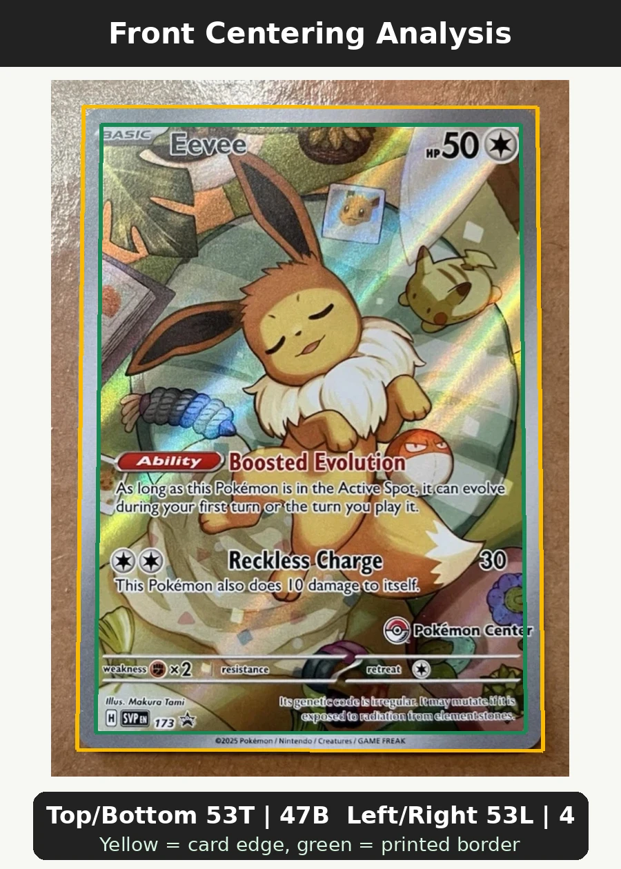 Eevee 173/225 SVP Black Star Promos front centering analysis showing Top/Bottom 53T | 47B and Left/Right 53L | 47R.