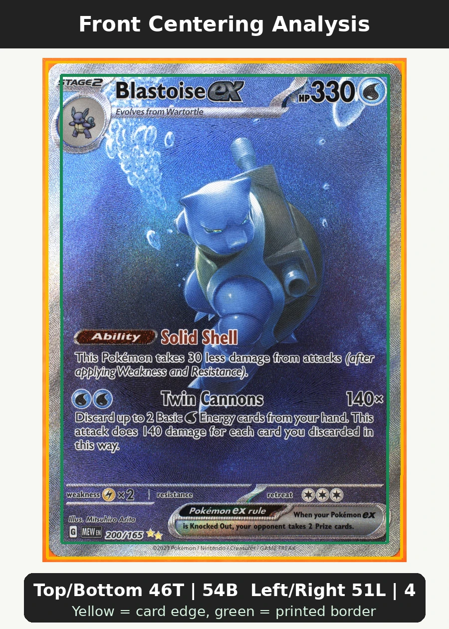 Blastoise ex 200/165 151 front centering analysis showing Top/Bottom 46T | 54B and Left/Right 51L | 49R.