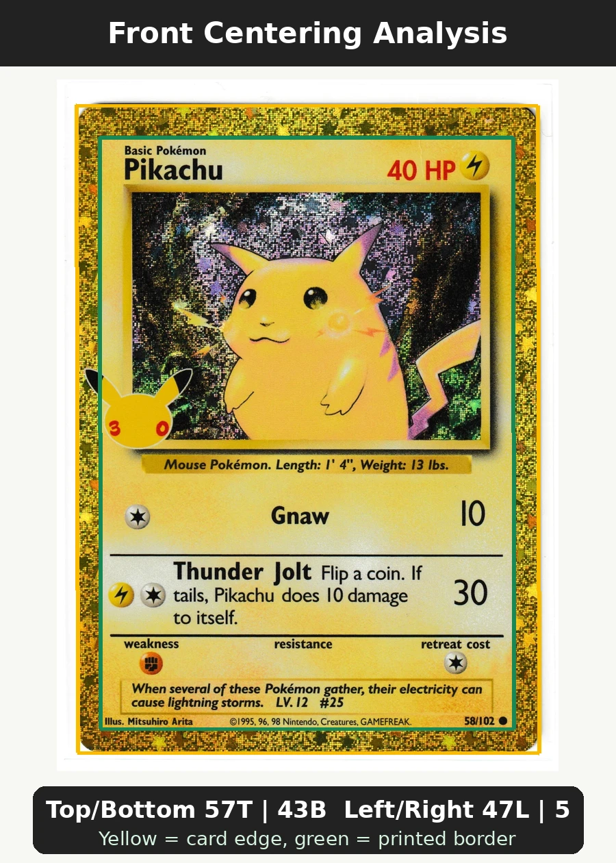 Pikachu 058 30th Classic Collection front centering analysis showing Top/Bottom 57T | 43B and Left/Right 47L | 53R.
