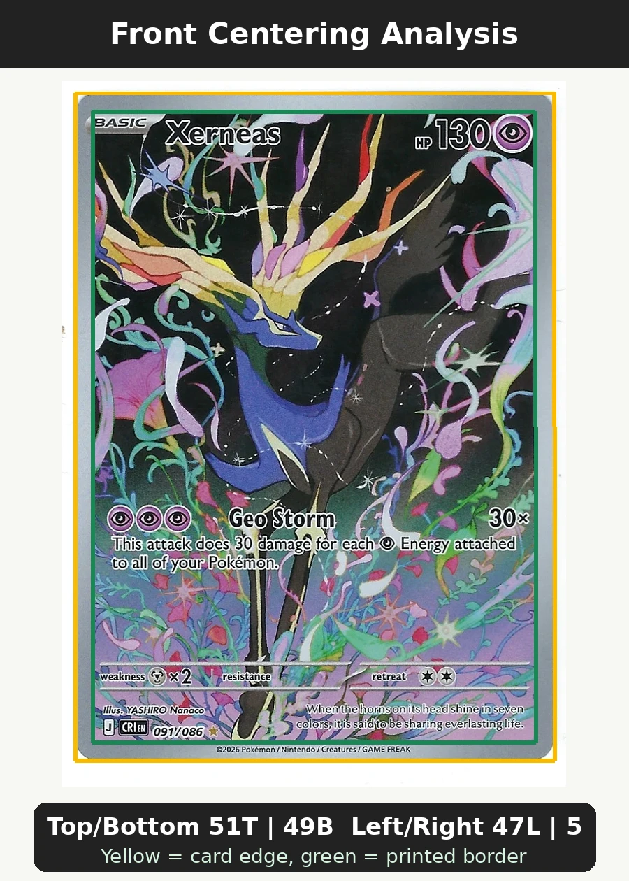 Xerneas 091/86 Chaos Rising front centering analysis showing Top/Bottom 51T | 49B and Left/Right 47L | 53R.