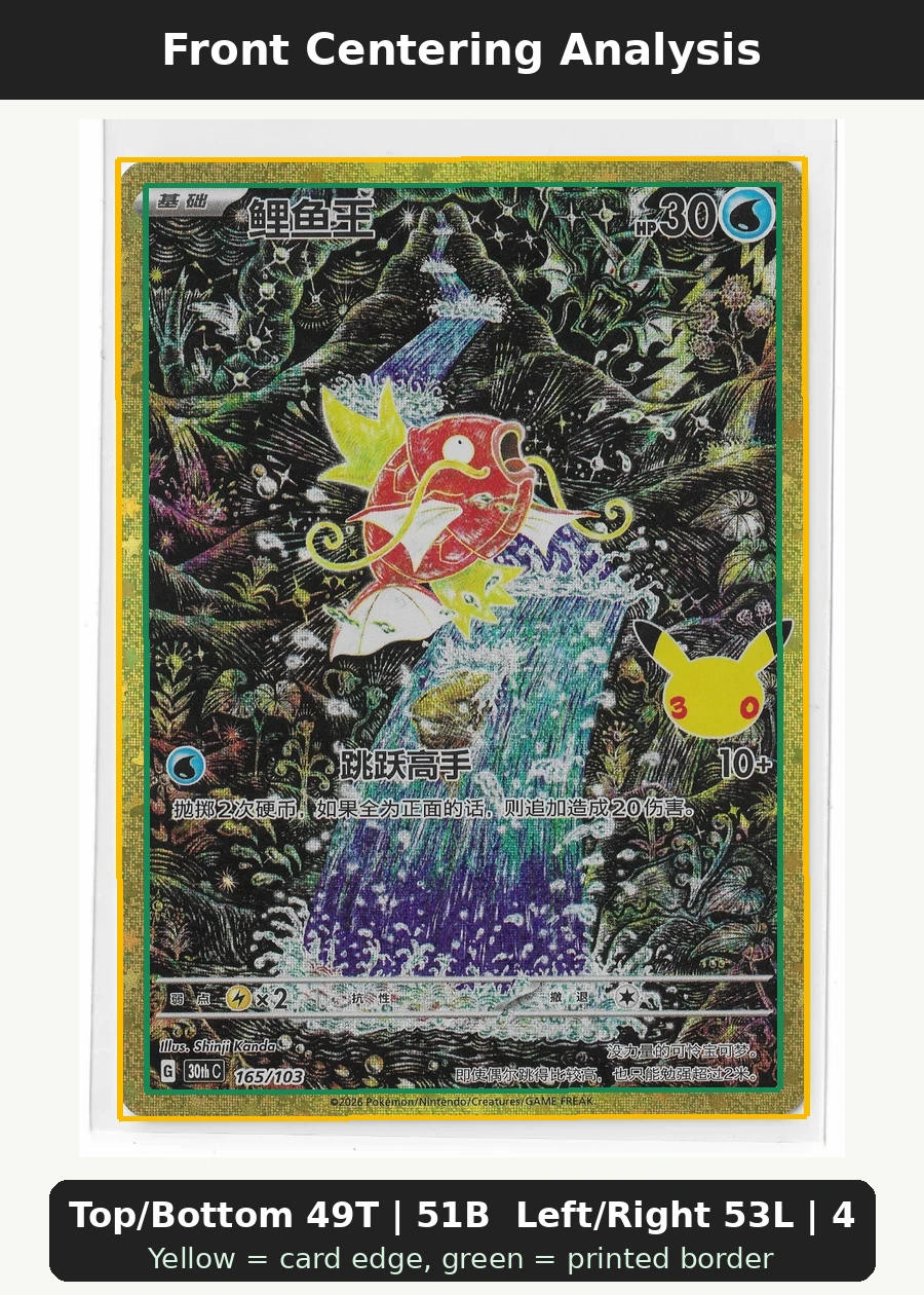 Magikarp 165/103 MEGA Expansion 30th Celebration front centering analysis showing Top/Bottom 49T | 51B and Left/Right 53L | 47R.