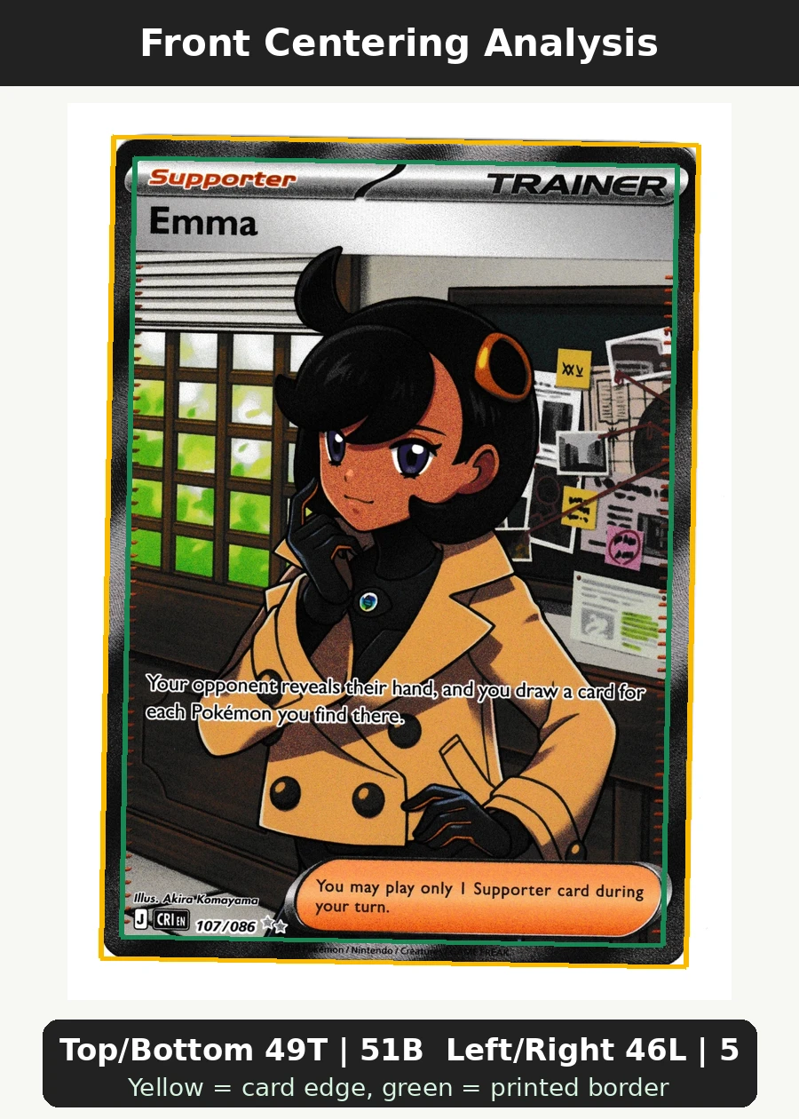 Emma 107/86 Chaos Rising front centering analysis showing Top/Bottom 49T | 51B and Left/Right 46L | 54R.