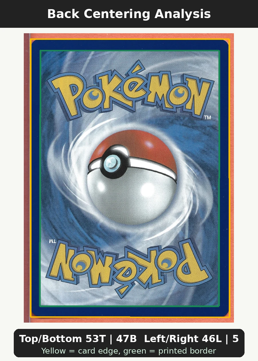 Mega Charizard X ex 023 MEP Black Star Promos back centering analysis showing Top/Bottom 53T | 47B and Left/Right 46L | 54R.