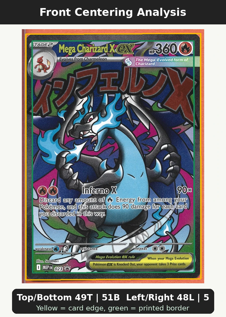 Mega Charizard X ex 023 MEP Black Star Promos front centering analysis showing Top/Bottom 49T | 51B and Left/Right 48L | 52R.
