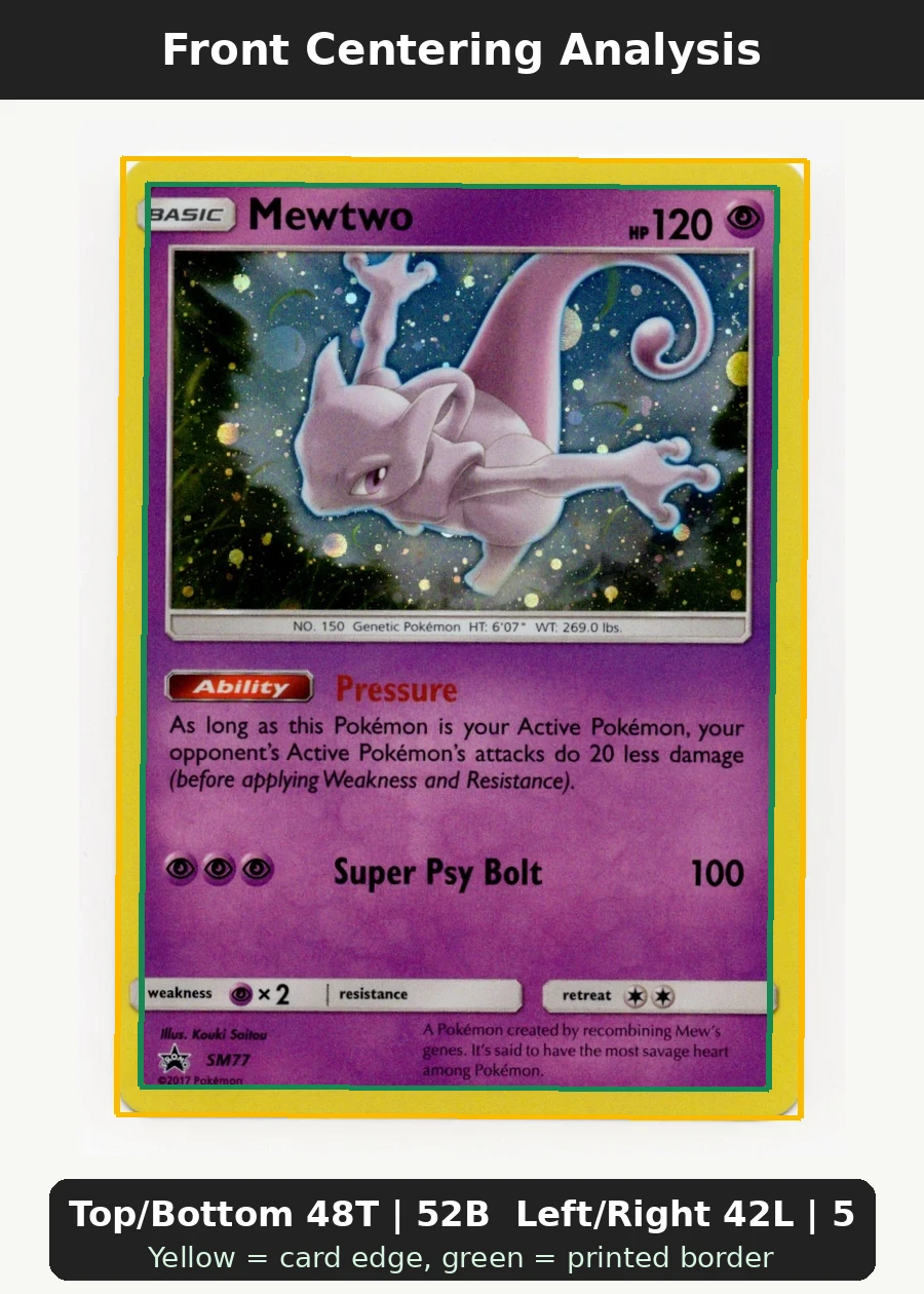 Mewtwo SM77/248 SM Black Star Promos front centering analysis showing Top/Bottom 48T | 52B and Left/Right 42L | 58R.