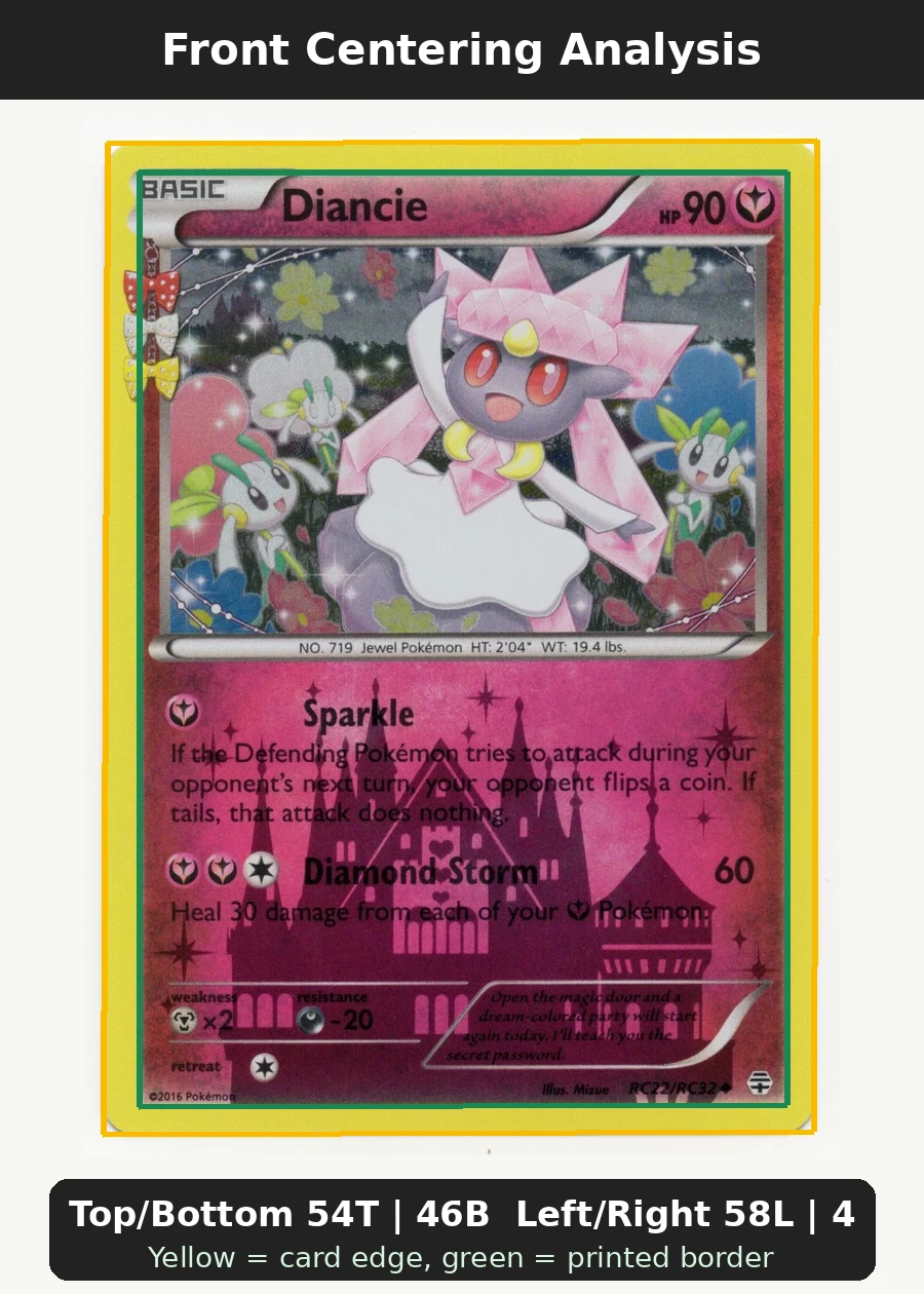 Diancie RC22/83 Generations front centering analysis showing Top/Bottom 54T | 46B and Left/Right 58L | 42R.