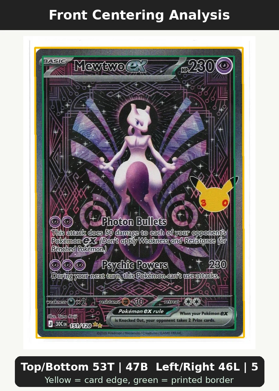Mewtwo ex 151/128 30th Celebration front centering analysis showing Top/Bottom 53T | 47B and Left/Right 46L | 54R.