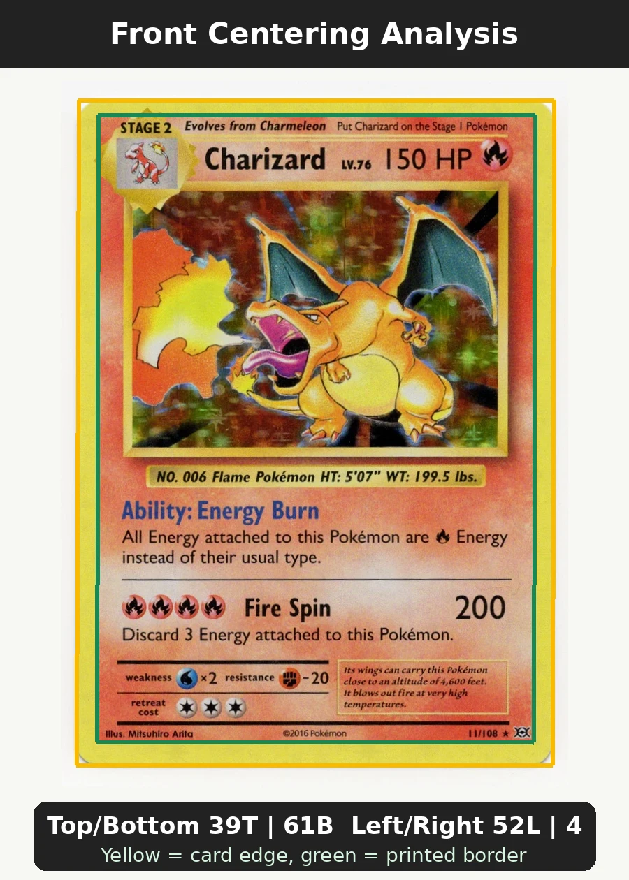 Charizard 011/108 Evolutions front centering analysis showing Top/Bottom 39T | 61B and Left/Right 52L | 48R.