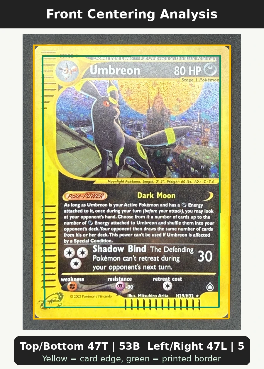 Umbreon H29/147 Aquapolis front centering analysis showing Top/Bottom 47T | 53B and Left/Right 47L | 53R.