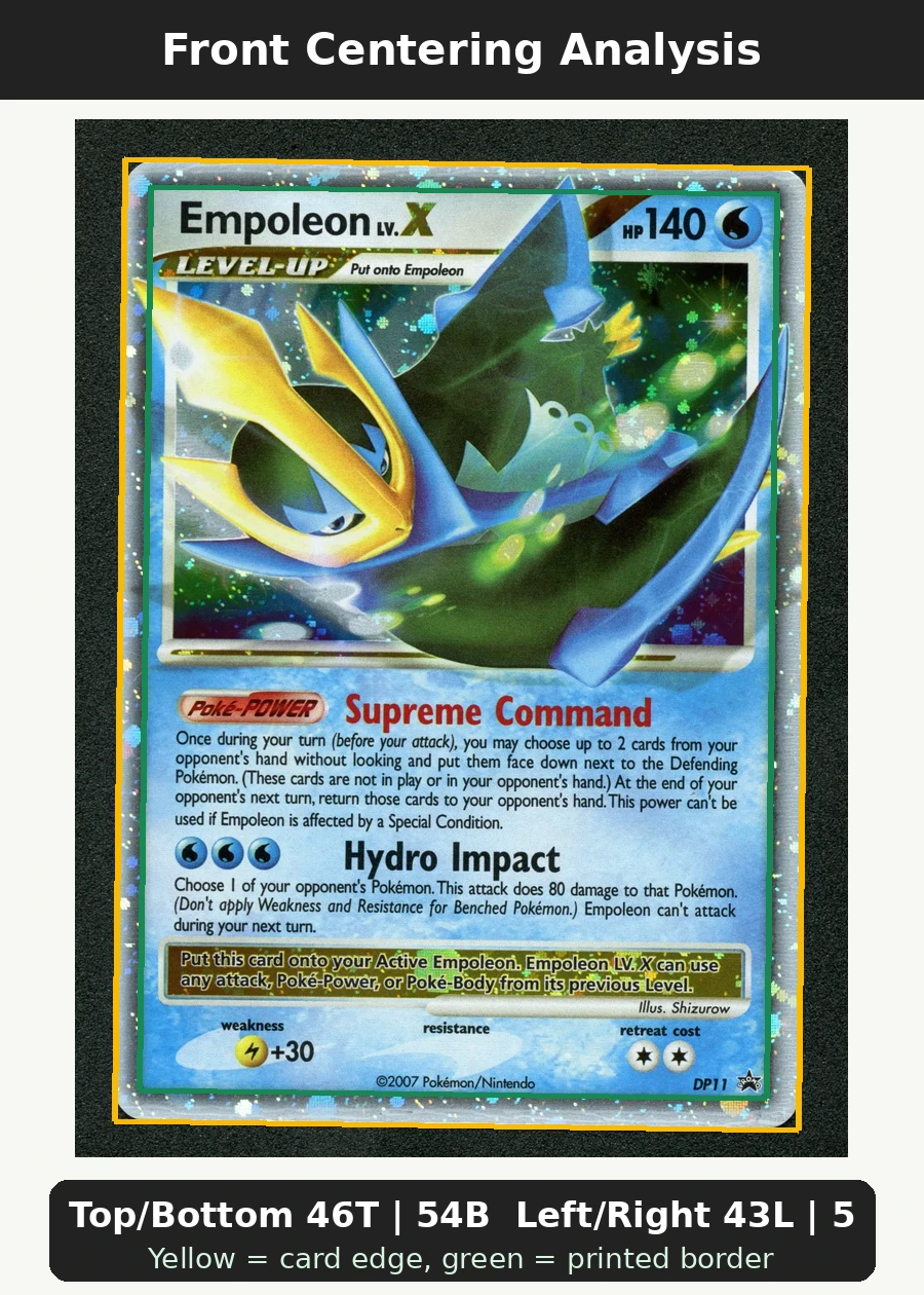 Empoleon DP11/56 DP Black Star Promos front centering analysis showing Top/Bottom 46T | 54B and Left/Right 43L | 57R.