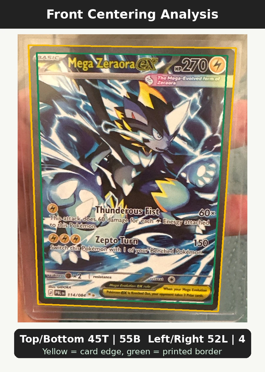Mega Zeraora ex 114/84 Pitch Black front centering analysis showing Top/Bottom 45T | 55B and Left/Right 52L | 48R.