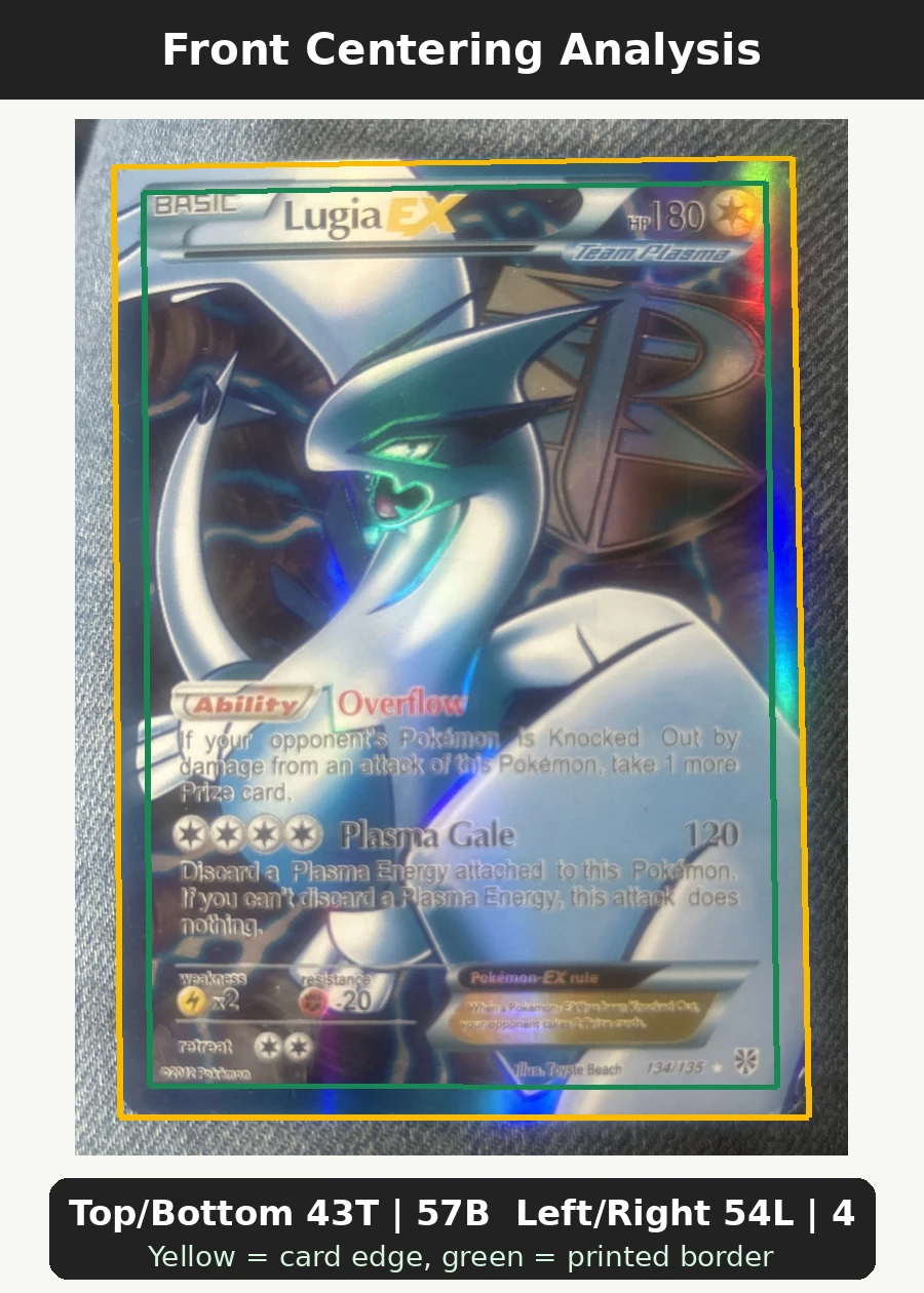 Lugia-EX 134/135 Plasma Storm front centering analysis showing Top/Bottom 43T | 57B and Left/Right 54L | 46R.