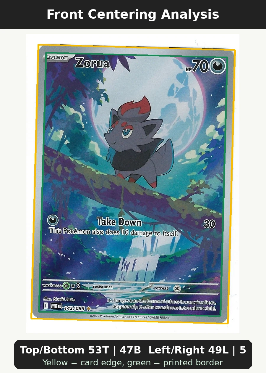 Zorua 142/86 White Flare front centering analysis showing Top/Bottom 53T | 47B and Left/Right 49L | 51R.