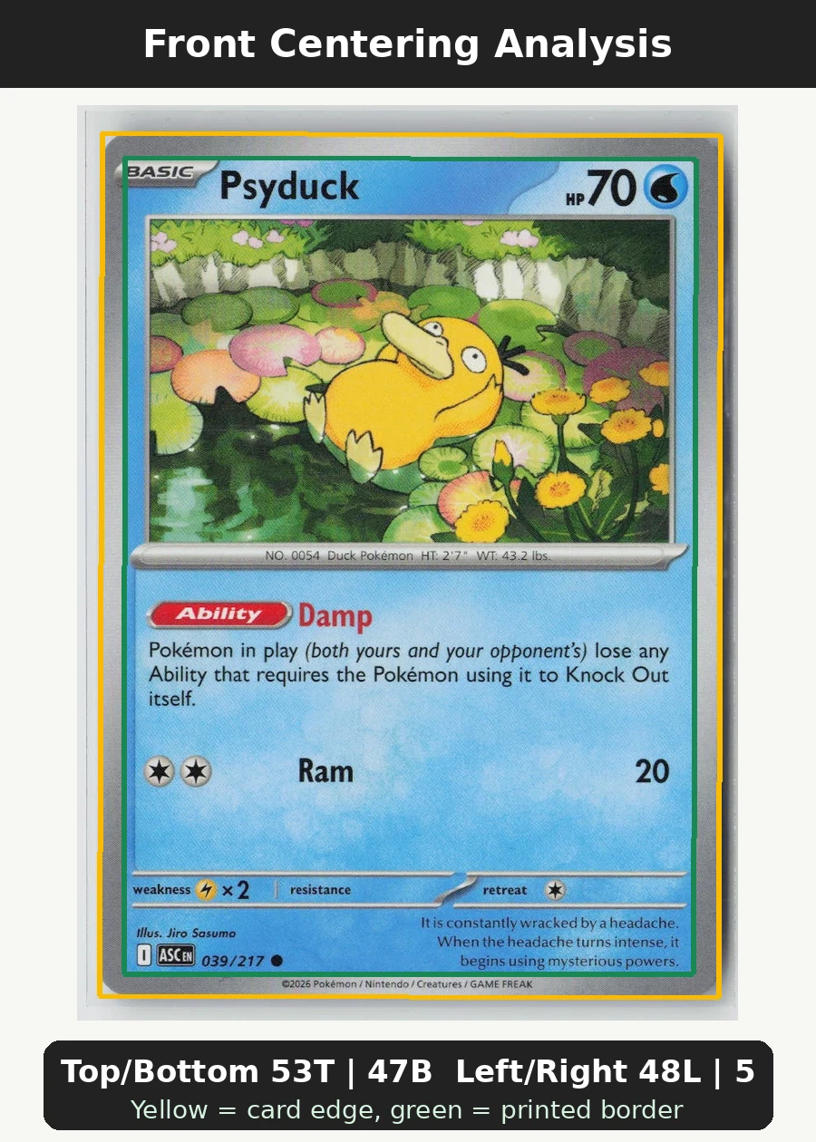 Psyduck 039/217 · Normal Ascended Heroes front centering analysis showing Top/Bottom 53T | 47B and Left/Right 48L | 52R.
