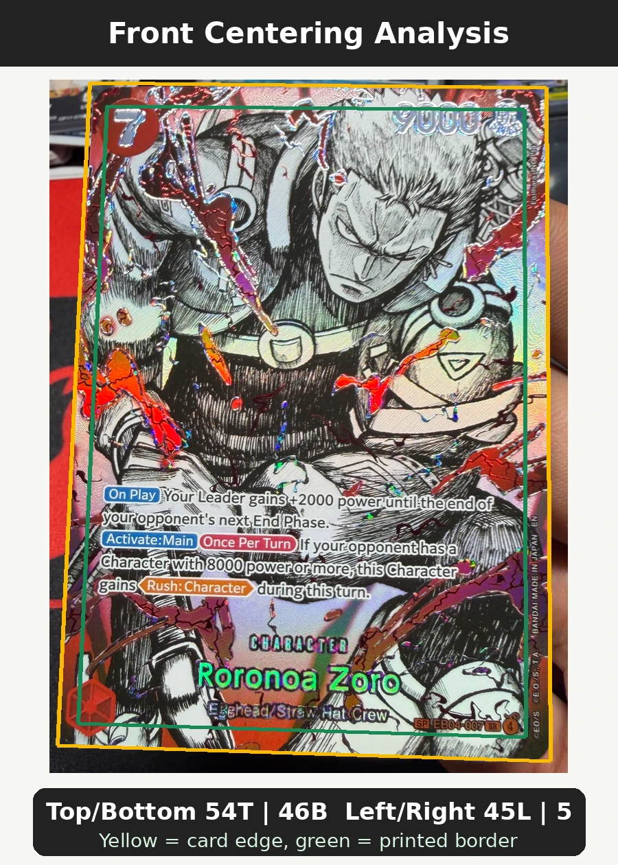 Roronoa Zoro EB04-007 Adventure on Kami's Island front centering analysis showing Top/Bottom 54T | 46B and Left/Right 45L | 55R.