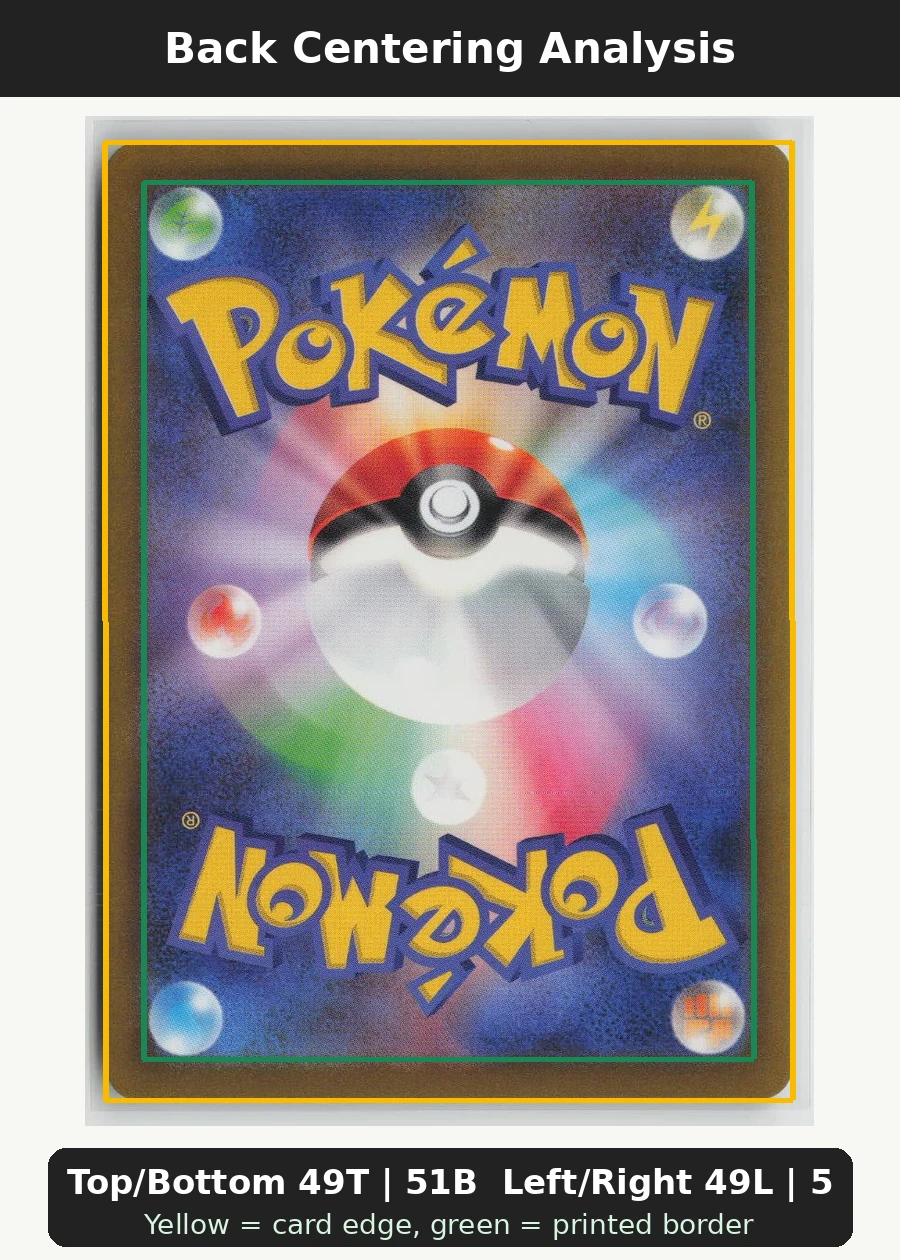 Psyduck 054/165 · Masterball Holo Pokémon Card 151 back centering analysis showing Top/Bottom 49T | 51B and Left/Right 49L | 51R.