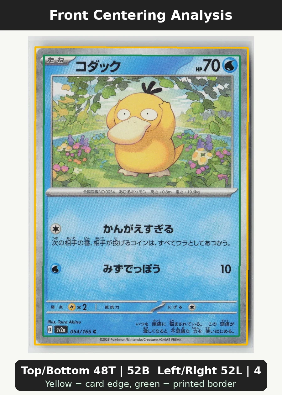 Psyduck 054/165 · Masterball Holo Pokémon Card 151 front centering analysis showing Top/Bottom 48T | 52B and Left/Right 52L | 48R.