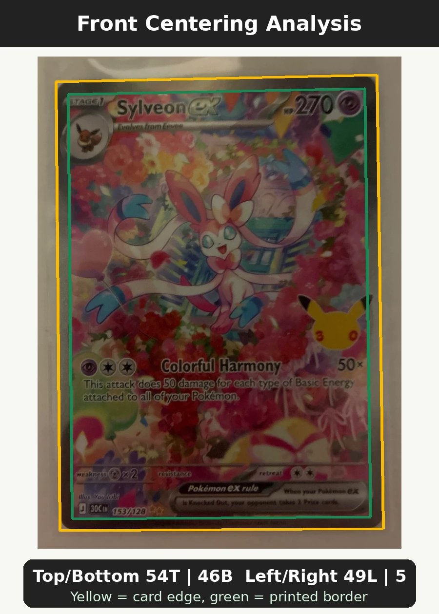 Sylveon ex 153/128 30th Celebration front centering analysis showing Top/Bottom 54T | 46B and Left/Right 49L | 51R.