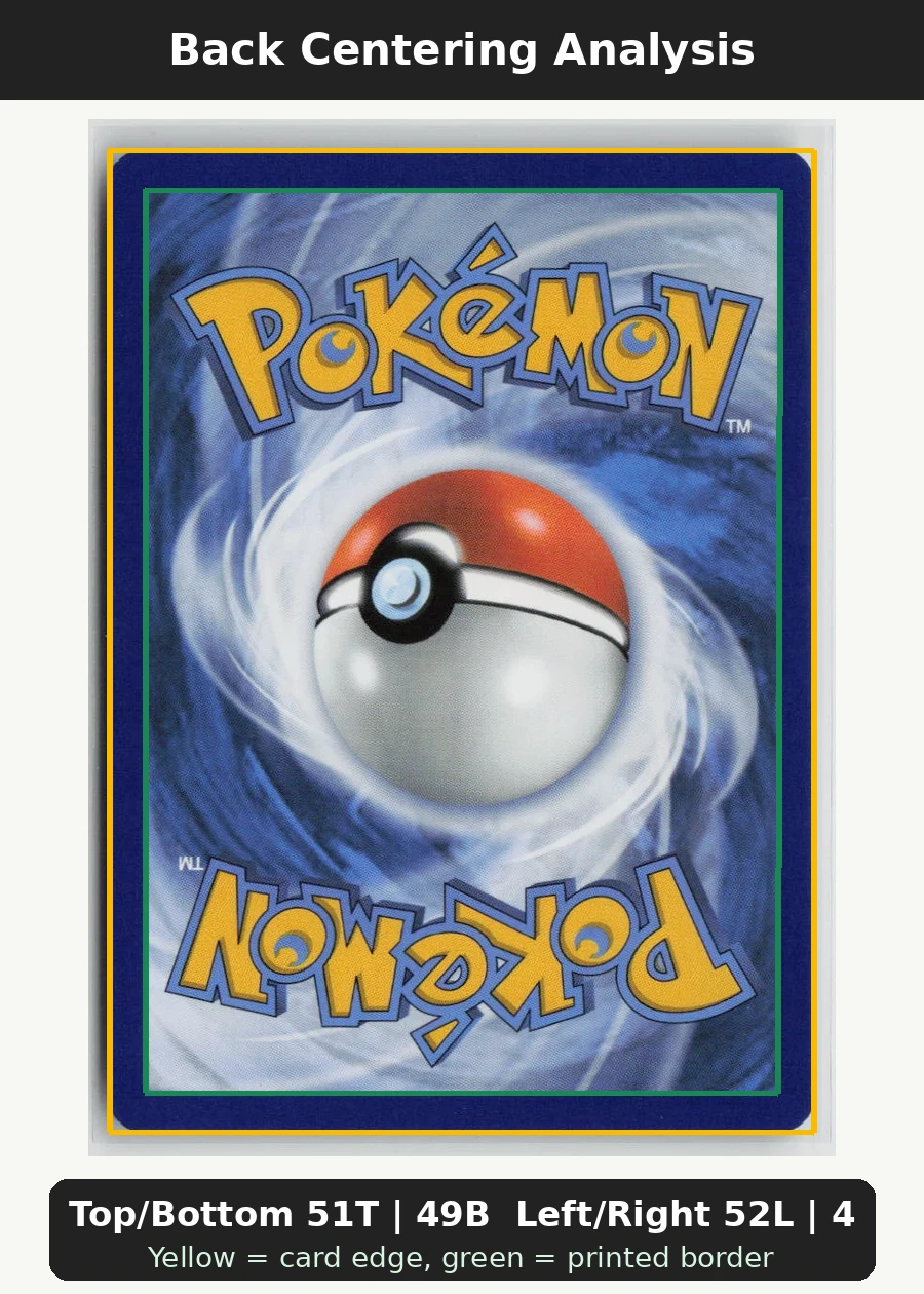 Psyduck 039/217 · Normal Ascended Heroes back centering analysis showing Top/Bottom 51T | 49B and Left/Right 52L | 48R.