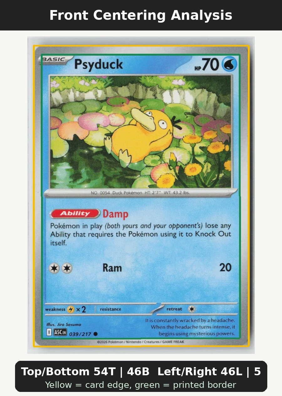 Psyduck 039/217 · Normal Ascended Heroes front centering analysis showing Top/Bottom 54T | 46B and Left/Right 46L | 54R.