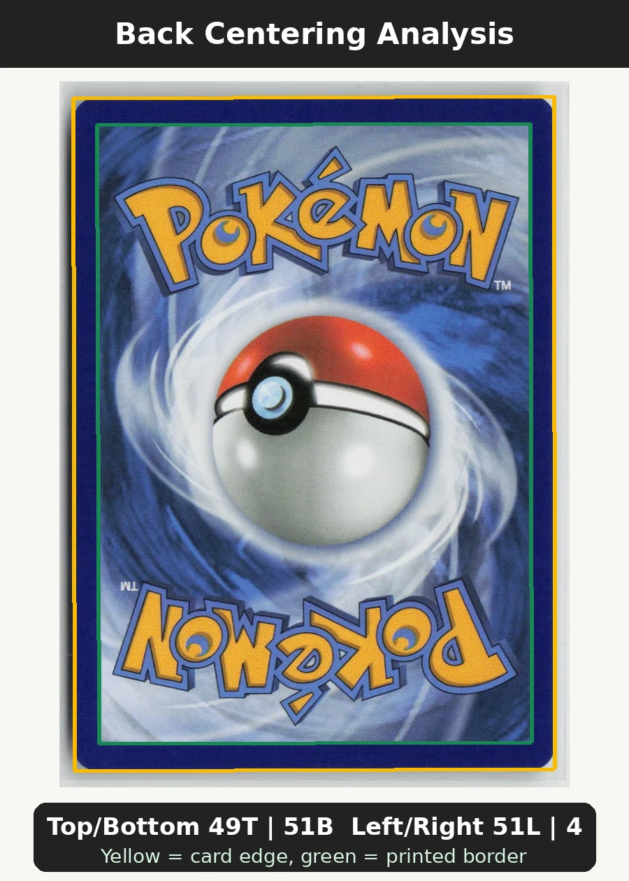 Psyduck 039/217 · Normal Ascended Heroes back centering analysis showing Top/Bottom 49T | 51B and Left/Right 51L | 49R.