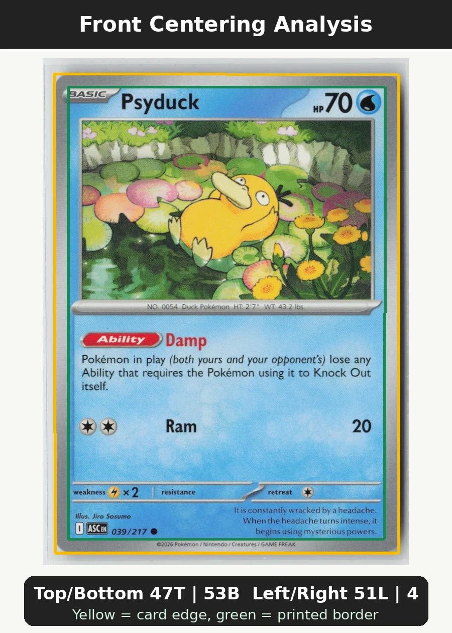 Psyduck 039/217 · Normal Ascended Heroes front centering analysis showing Top/Bottom 47T | 53B and Left/Right 51L | 49R.