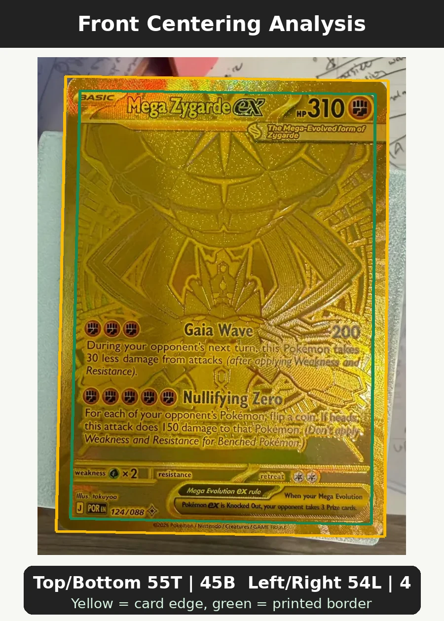 Mega Zygarde ex 124/88 Perfect Order front centering analysis showing Top/Bottom 55T | 45B and Left/Right 54L | 46R.