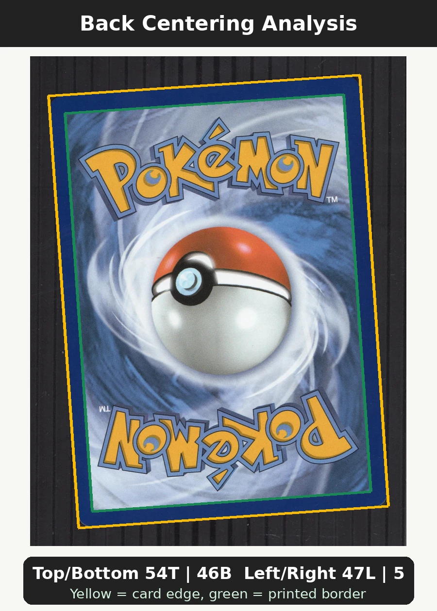 Magikarp 203 30th Classic Collection back centering analysis showing Top/Bottom 54T | 46B and Left/Right 47L | 53R.