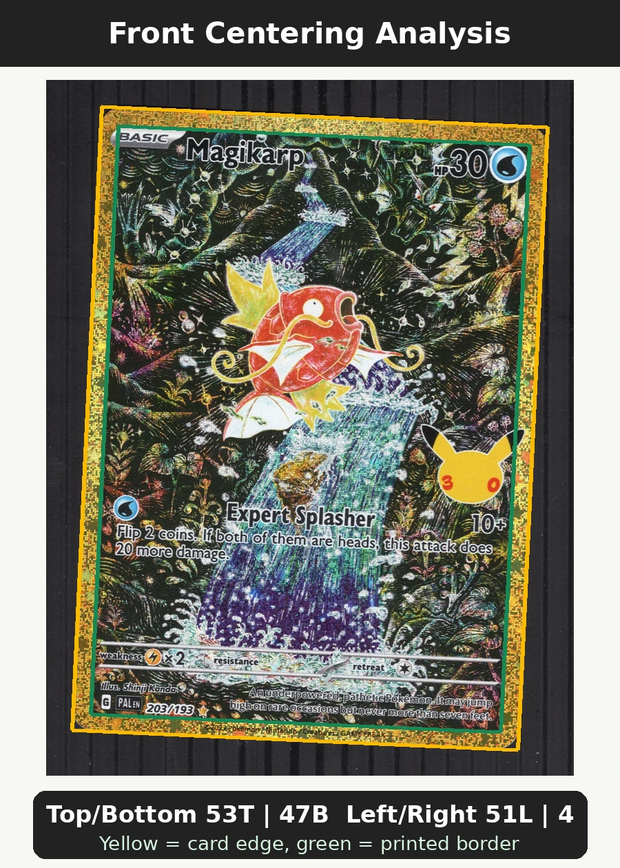 Magikarp 203 30th Classic Collection front centering analysis showing Top/Bottom 53T | 47B and Left/Right 51L | 49R.
