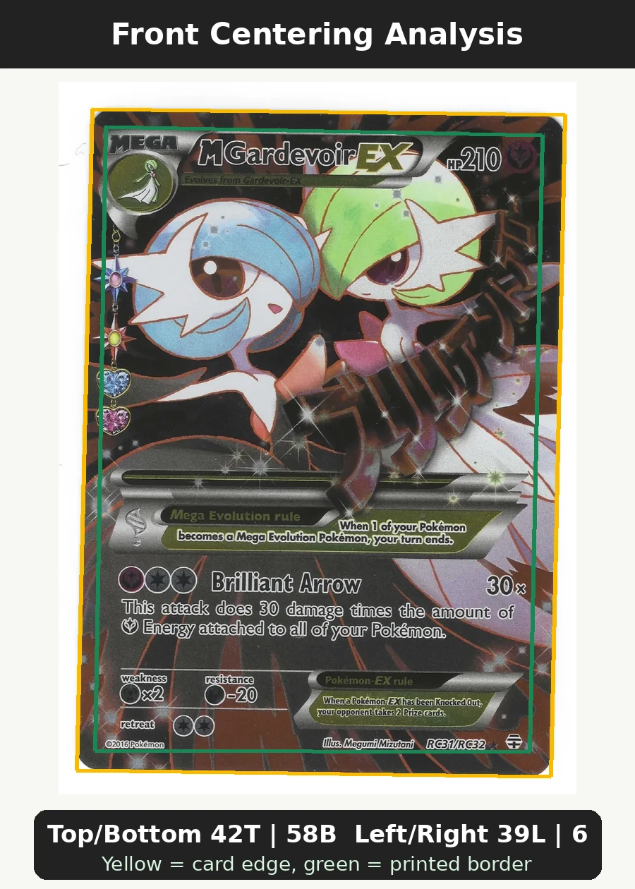 M Gardevoir EX RC31/83 Generations front centering analysis showing Top/Bottom 42T | 58B and Left/Right 39L | 61R.