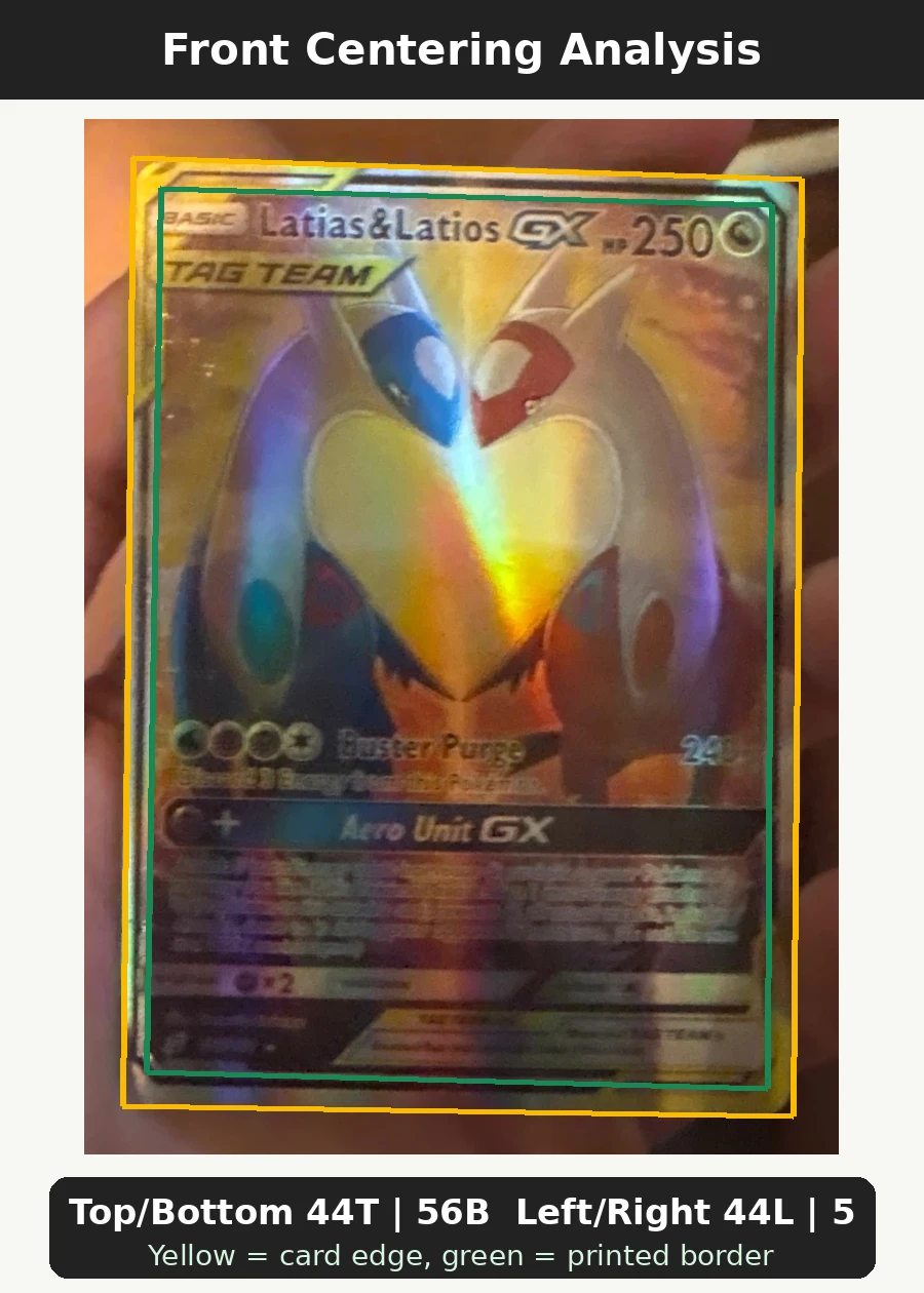 Latias & Latios GX 170/181 Team Up front centering analysis showing Top/Bottom 44T | 56B and Left/Right 44L | 56R.