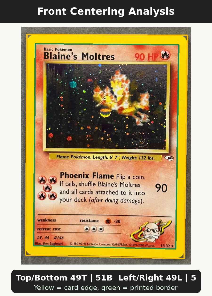 Blaine's Moltres 001/132 Gym Heroes front centering analysis showing Top/Bottom 49T | 51B and Left/Right 49L | 51R.