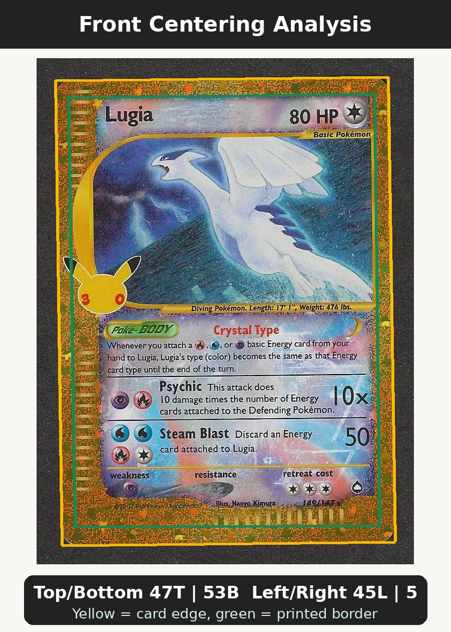 Lugia 149 30th Classic Collection front centering analysis showing Top/Bottom 47T | 53B and Left/Right 45L | 55R.