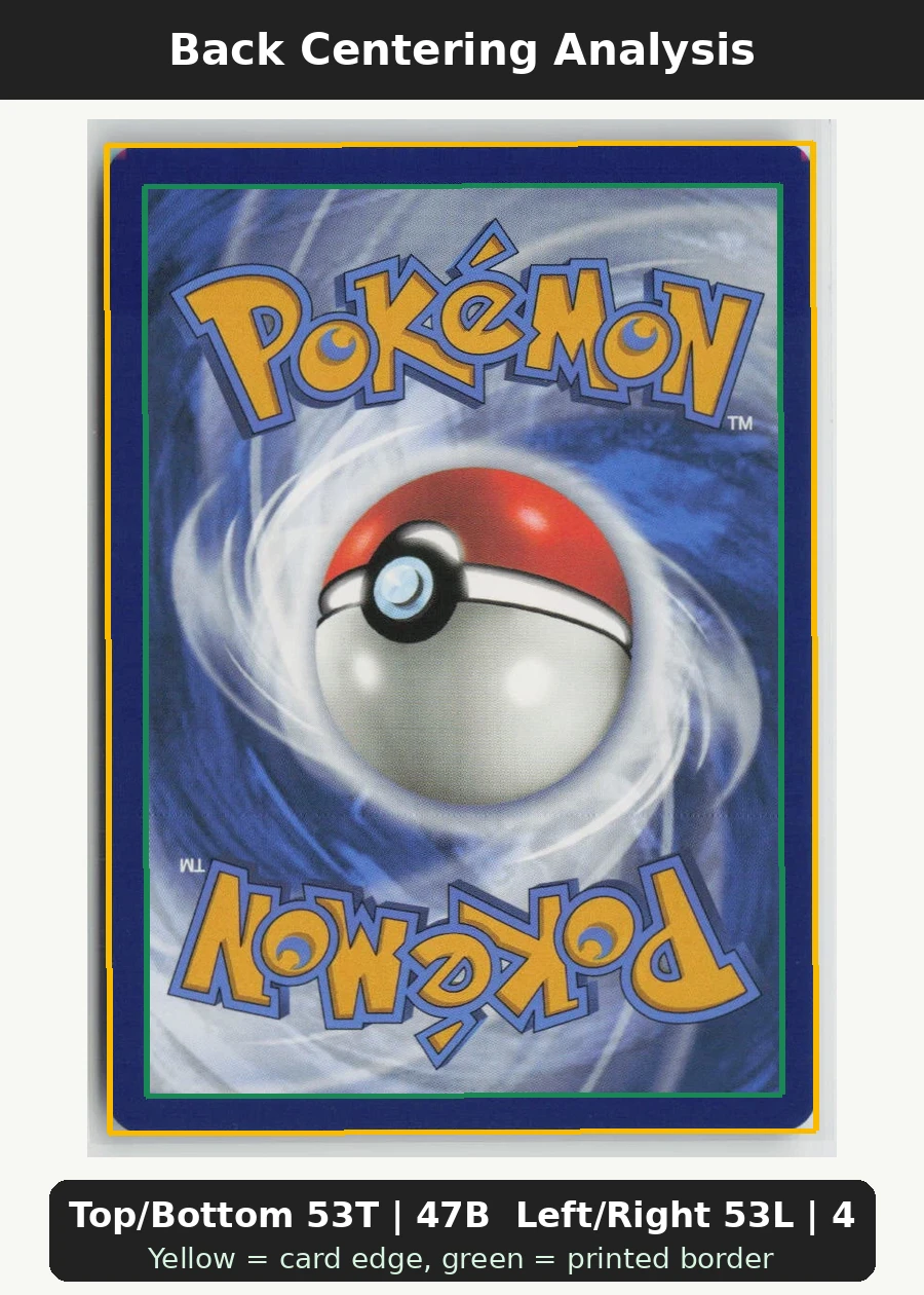 Psyduck 054/165 · Normal 151 back centering analysis showing Top/Bottom 53T | 47B and Left/Right 53L | 47R.