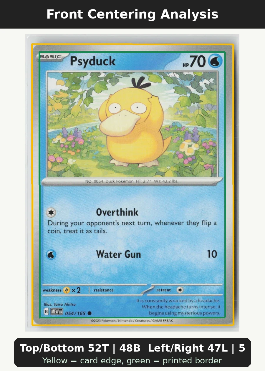 Psyduck 054/165 · Normal 151 front centering analysis showing Top/Bottom 52T | 48B and Left/Right 47L | 53R.