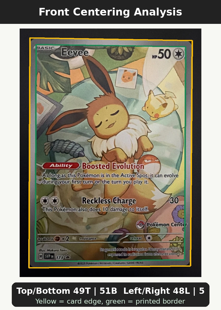 Eevee 173/225 SVP Black Star Promos front centering analysis showing Top/Bottom 49T | 51B and Left/Right 48L | 52R.