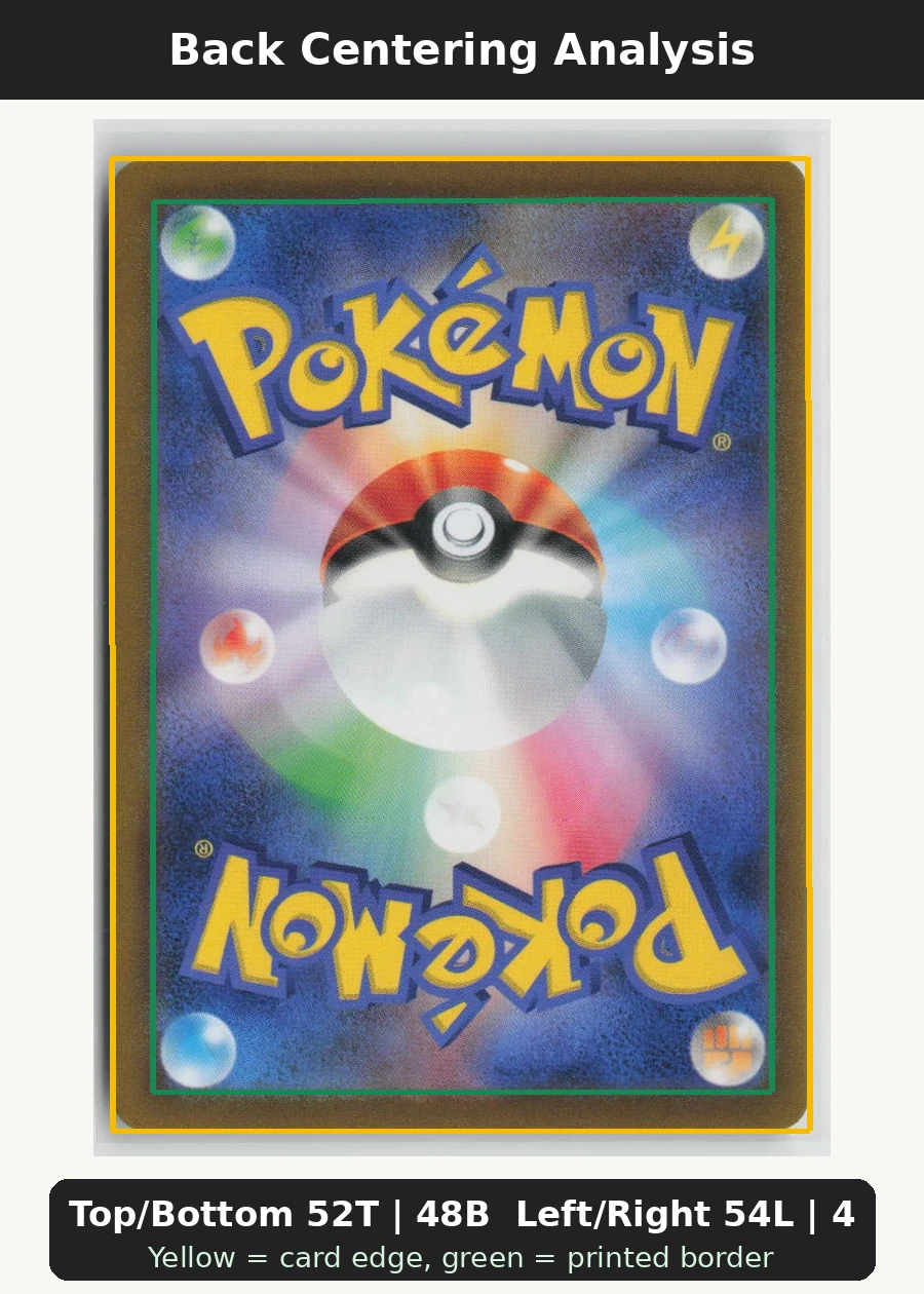 Psyduck 054/165 · Normal Pokémon Card 151 back centering analysis showing Top/Bottom 52T | 48B and Left/Right 54L | 46R.