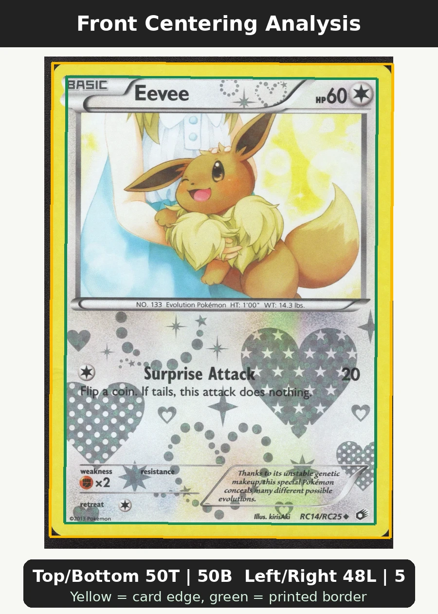 Eevee RC14/113 Legendary Treasures front centering analysis showing Top/Bottom 50T | 50B and Left/Right 48L | 52R.